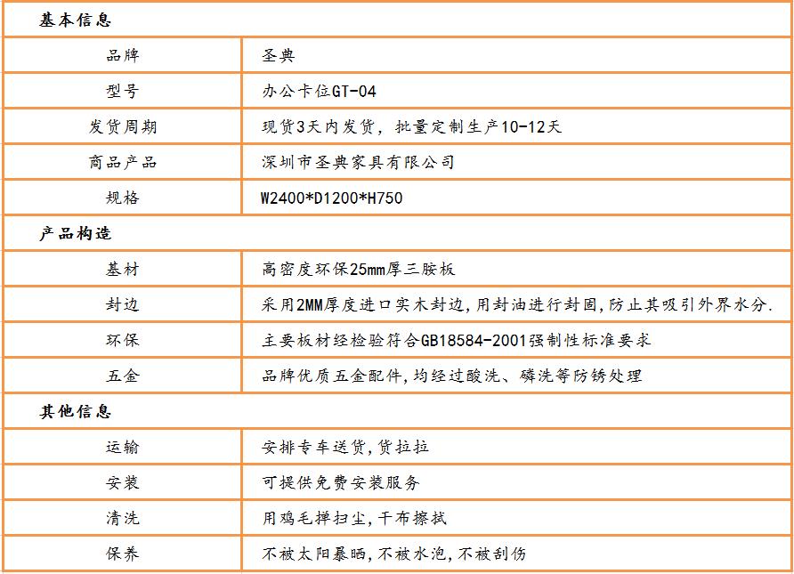 员工卡位参数